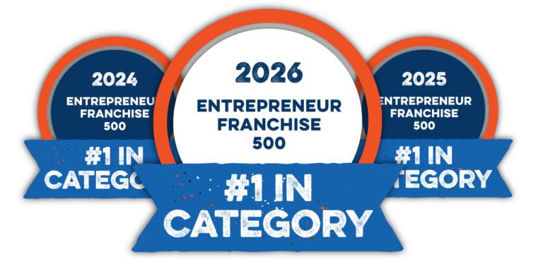 #1 in Category - Entrepreneur Franchise 500 2026, 2025, 2024